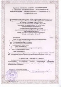 Область аттестации